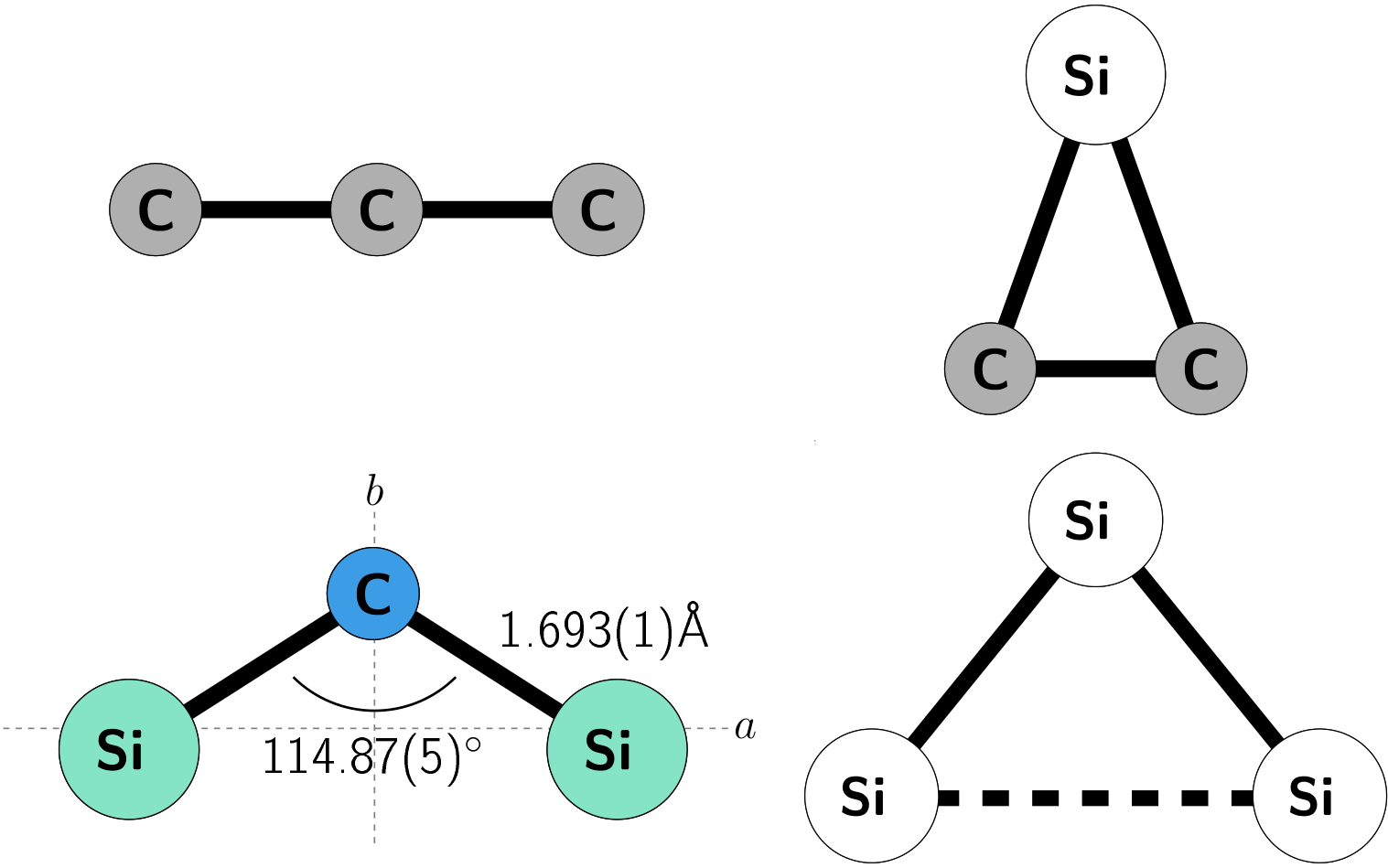 structure si2c