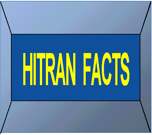 HITRAN2000 Facts