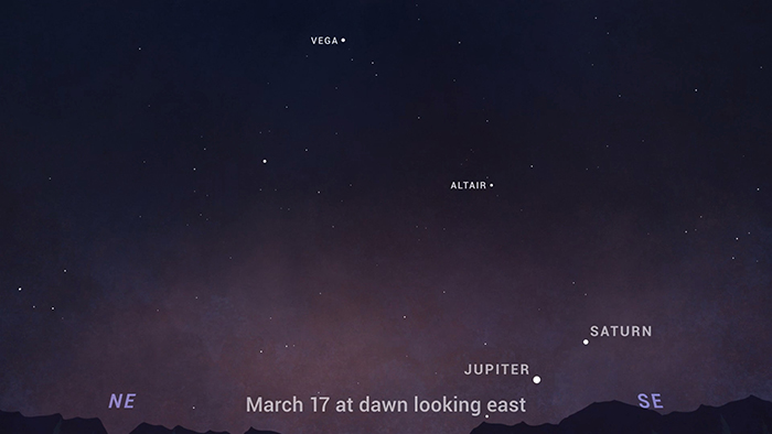Sky chart showing Jupiter and Saturn in the morning sky in mid-to-late March 2021.