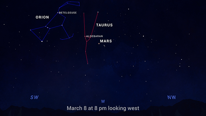Sky chart showing Mars with the Pleiades