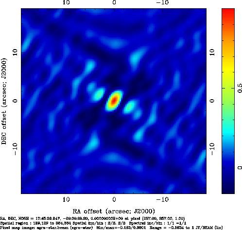 \begin{figure}\begin{center}\epsfxsize =11cm\leavevmode\epsfbox{fig4.2.ps}
\end{center}
\end{figure}