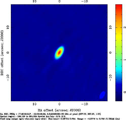 \begin{figure}\begin{center}\epsfxsize =11cm\leavevmode\epsfbox{fig4.3.ps}
\end{center}
\end{figure}