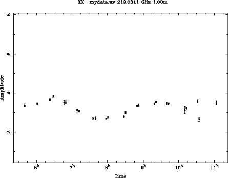 \begin{figure}\begin{center}\epsfxsize =11cm\leavevmode\epsfbox{fig5.7.ps}
\end{center}
\end{figure}