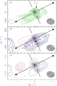 Star Formation 