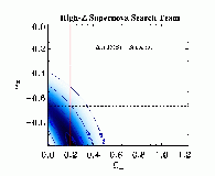 Matter Density vs Alpha with Delta_m15