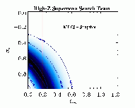 Matter Density vs Alpha with MLCS