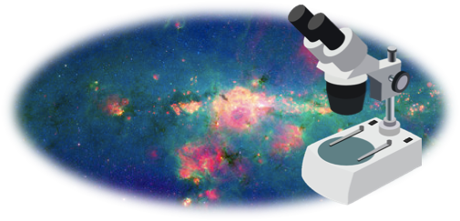 The Milky Way Laboratory
