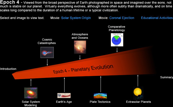 Cosmic Evolution - Planetary