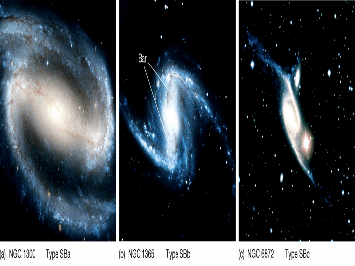 types of galaxies spiral